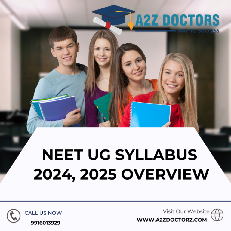NEET Syllabus 2024, 2025 Overview