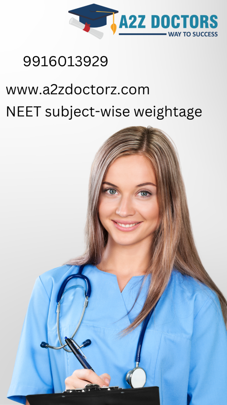 NEET subject-wise weightage